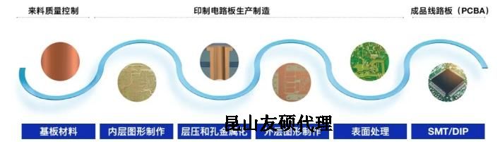 汕尾蔡司汕尾扫描电镜